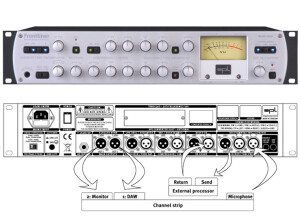 SPL Frontliner (59044)