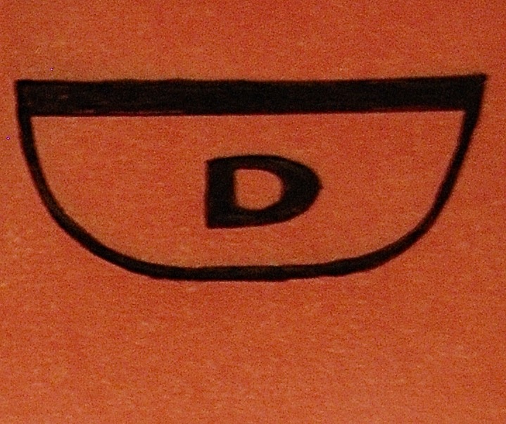 Choisir manche guitare &eacute;lectrique