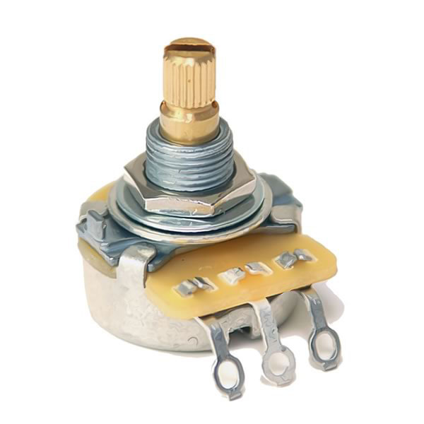 Potentiom&egrave;tres guitare