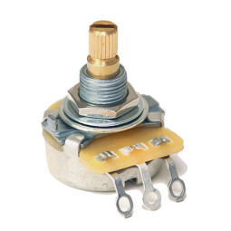 Potentiomètres guitare Potentiomètres guitare