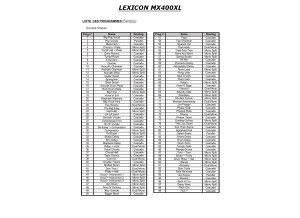 LEXICON MX400XL Liste des Programmes (Factory)