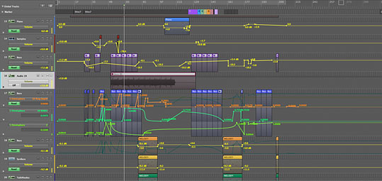 Mastering automation