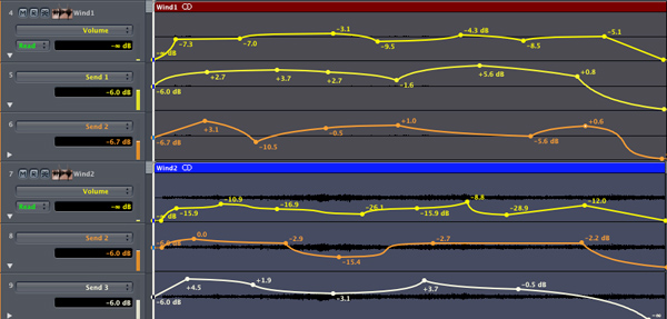 Mastering automation