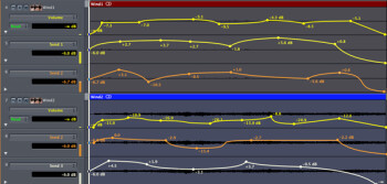 Mastering automation