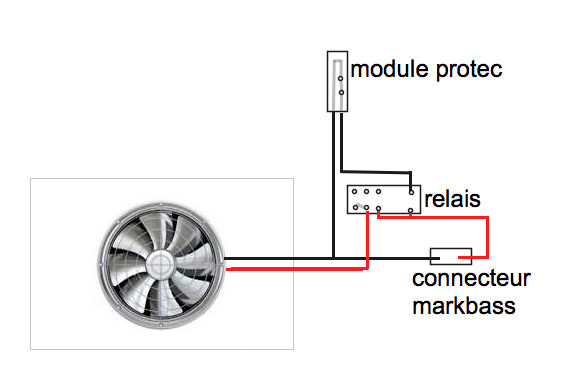 Markbass Micromark 801
