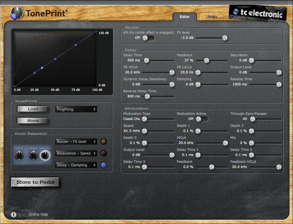 TC Electronic Alter Ego X4 Vintage Echo