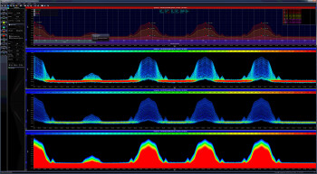 Analyse spectral en home mastering