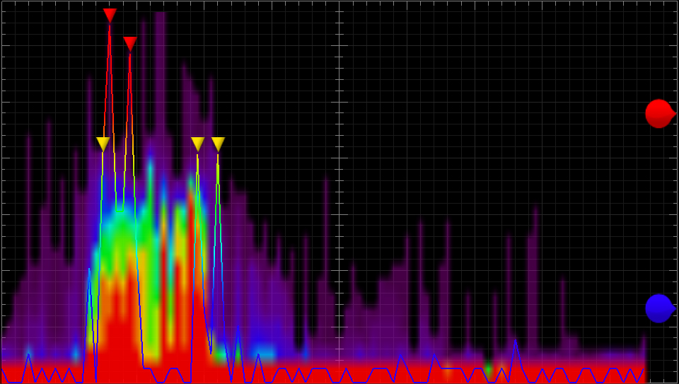 Analyse spectral en home mastering