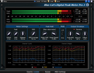 Home mastering loudness meter