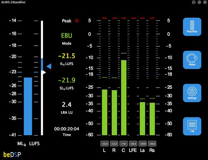 EBU R128 Home Mastering