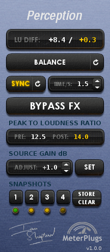 MeterPlugs Perception