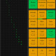 Launchpad App Launchpad App