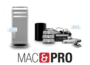 Apple Mac Pro 8 Core