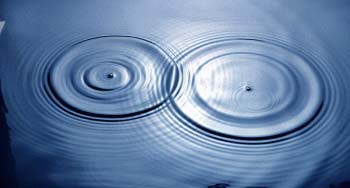 Synth&egrave;se sonore