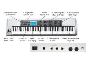 M-Audio Keystation Pro 88 (35083)