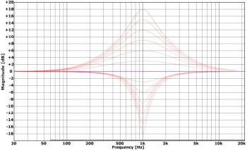 Variety of Sound / Tokyo Dawn Labs SlickEQ "Gentleman's Edition" Variety of Sound / Tokyo Dawn Labs SlickEQ "Gentleman's Edition"