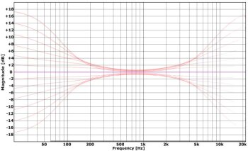 Variety of Sound / Tokyo Dawn Labs SlickEQ "Gentleman's Edition" Variety of Sound / Tokyo Dawn Labs SlickEQ "Gentleman's Edition"