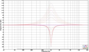 Variety of Sound / Tokyo Dawn Labs SlickEQ Variety of Sound / Tokyo Dawn Labs SlickEQ