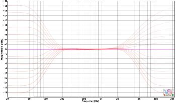 Variety of Sound / Tokyo Dawn Labs SlickEQ Variety of Sound / Tokyo Dawn Labs SlickEQ