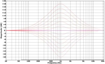 Variety of Sound / Tokyo Dawn Labs SlickEQ "Gentleman's Edition" Variety of Sound / Tokyo Dawn Labs SlickEQ "Gentleman's Edition"