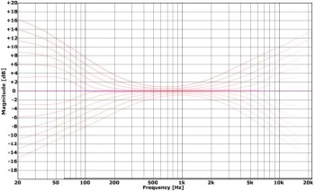 Variety of Sound / Tokyo Dawn Labs SlickEQ "Gentleman's Edition" Variety of Sound / Tokyo Dawn Labs SlickEQ "Gentleman's Edition"