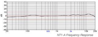 RODE NT1-A