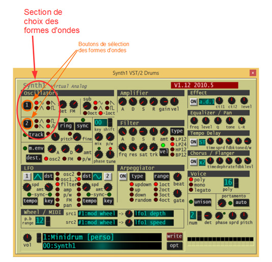 Synth&egrave;se sonore