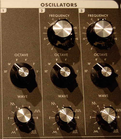 Synth&egrave;se sonore