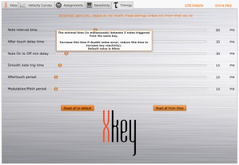 CME Xkey CME Xkey