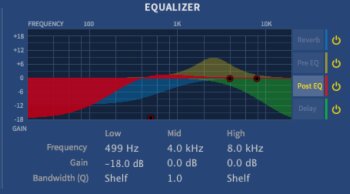 Eventide UltraReverb Eventide UltraReverb