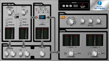 Zoom TAC-2 Zoom TAC-2