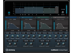 Cubase 8 Pro Multiband Envelope Shaper