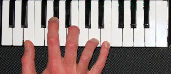 Les accords de base au clavier Les accords de base au clavier