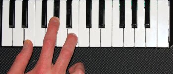 Les accords de base au clavier Les accords de base au clavier