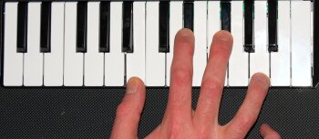 Les accords de base au clavier Les accords de base au clavier