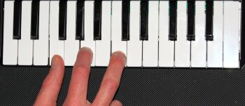 Les accords de base au clavier Les accords de base au clavier