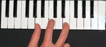 Les accords de base au clavier Les accords de base au clavier