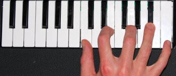 Les accords de base au clavier Les accords de base au clavier