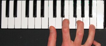 Les accords de base au clavier Les accords de base au clavier