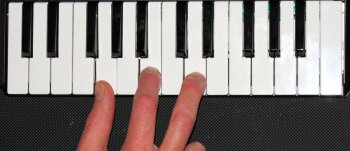 Les accords de base au clavier Les accords de base au clavier