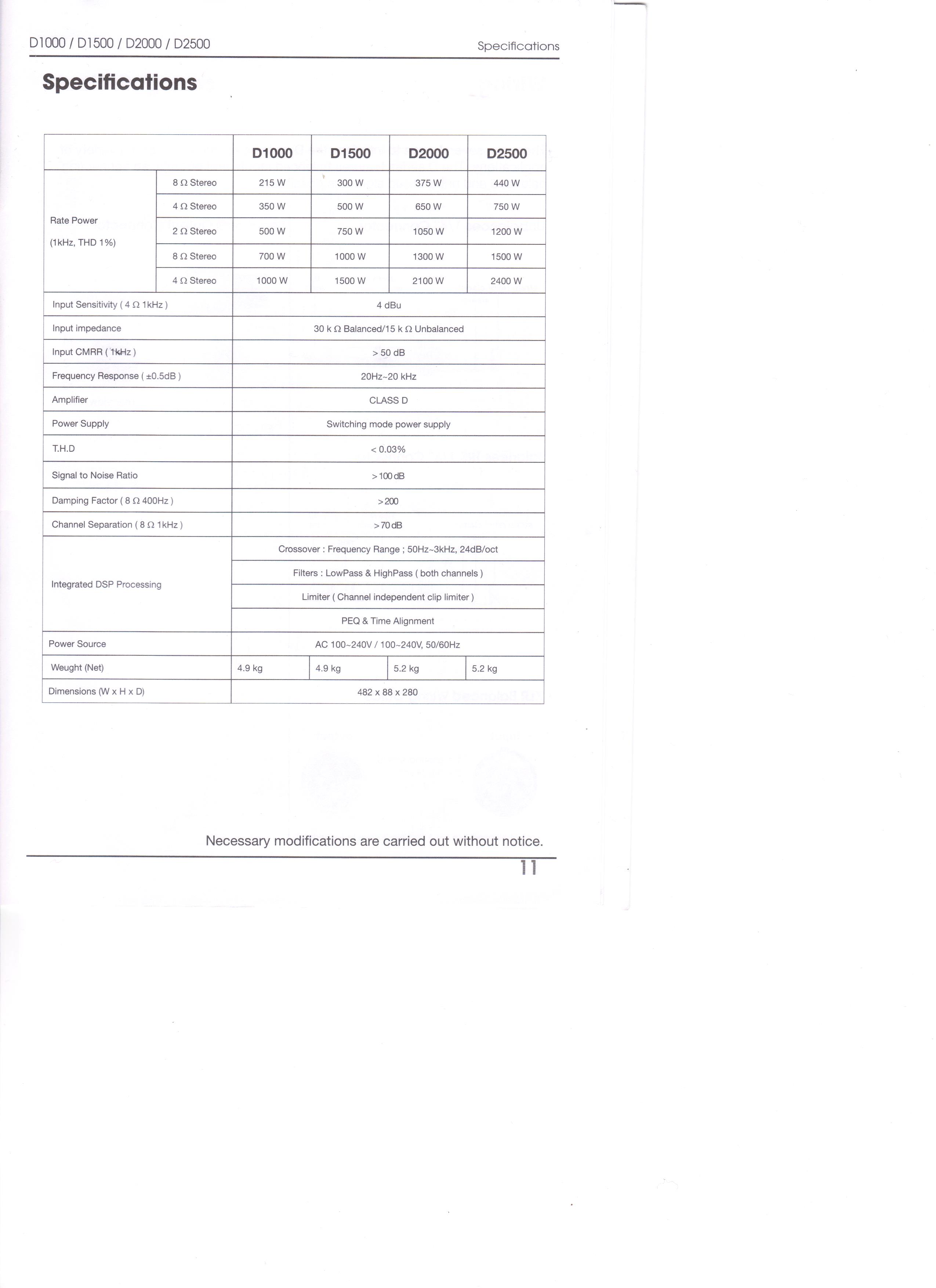 Hpa Electronic D2500
