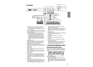 USA Electribe Owners Manual p23