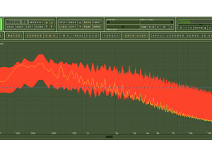 Axis plug ins match EQ