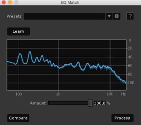 iZotope RX 4 Advanced iZotope RX 4 Advanced