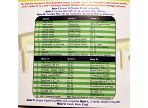 GForce Software Phat Boy