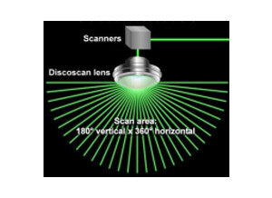 Pangolin Laser Systems DISCOSCAN 2.0 (13436)